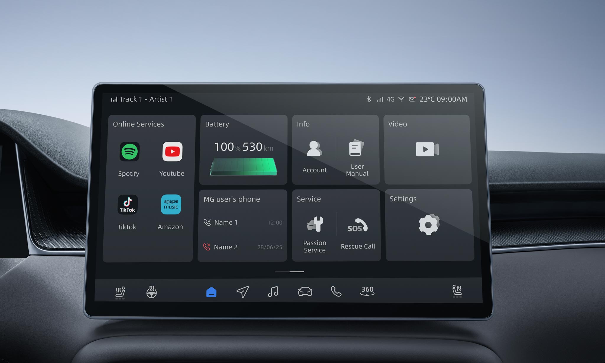 MGS6 EV Kontrolldisplay