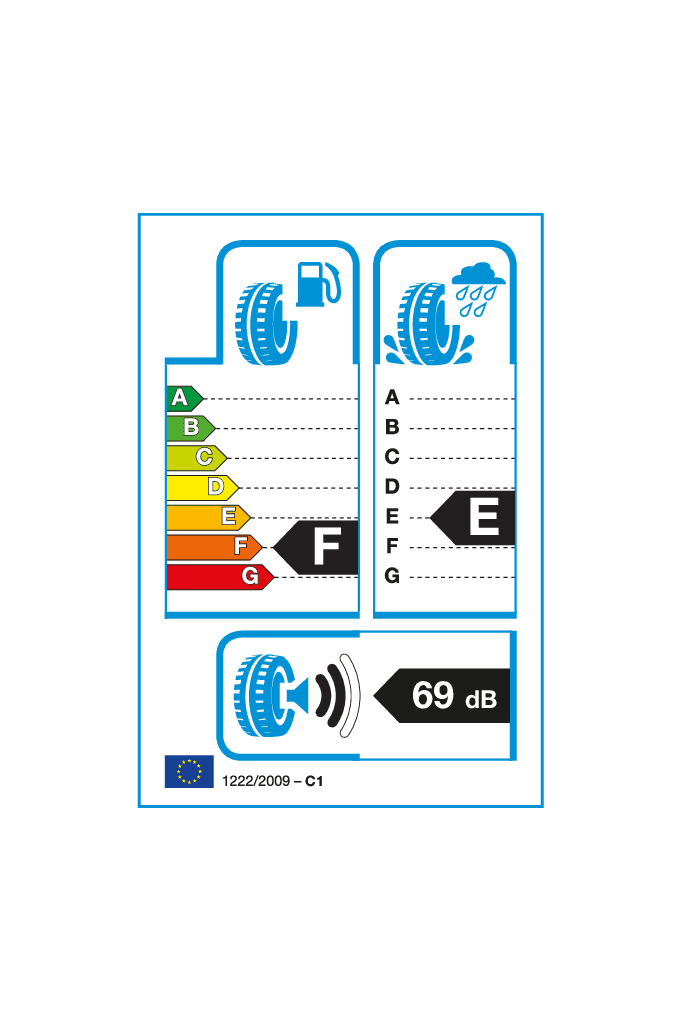 EU-Reifenlabel