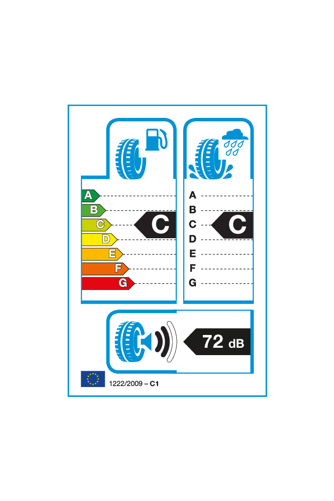 EU-Reifenlabel