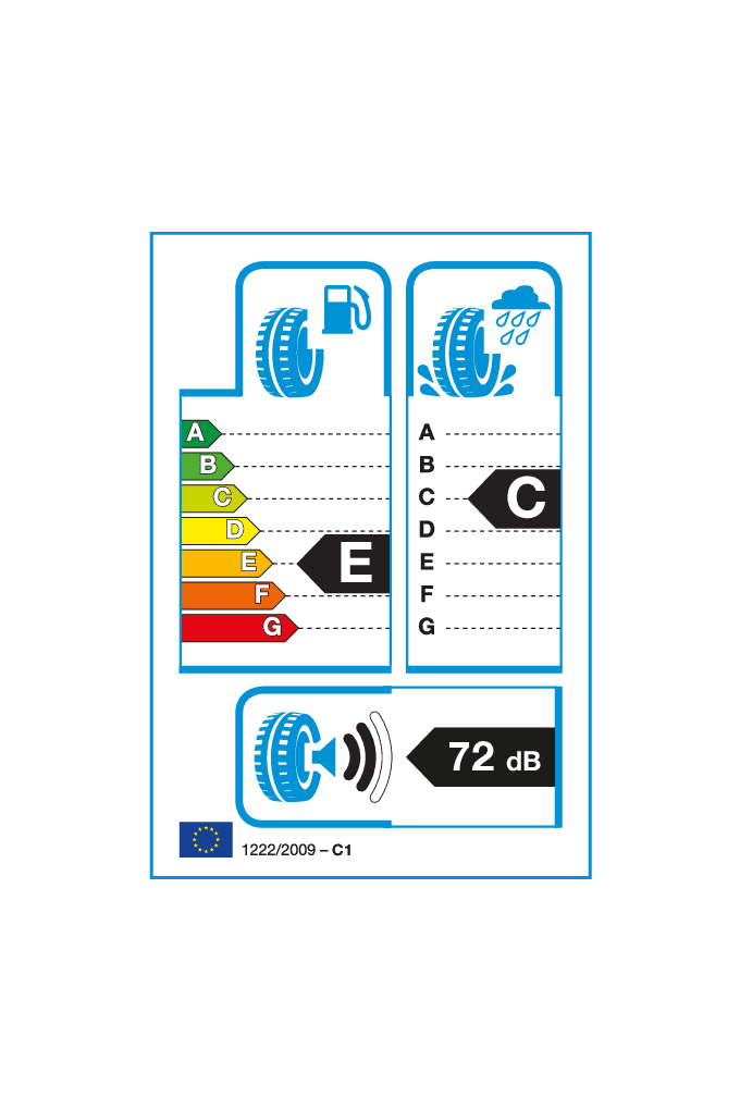 EU-Reifenlabel