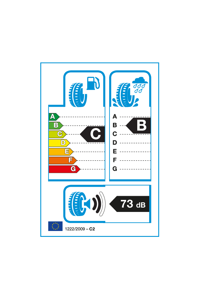 EU-Reifenlabel