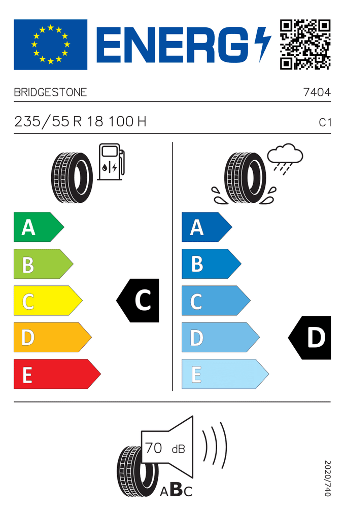 EU-Reifenlabel