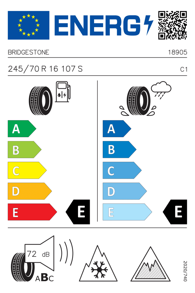 EU-Reifenlabel