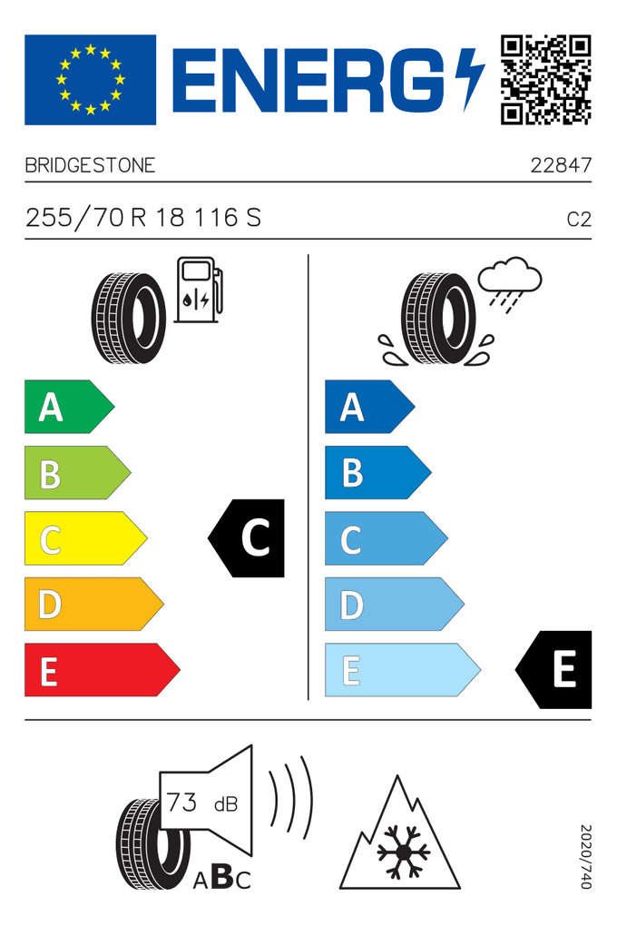 EU-Reifenlabel