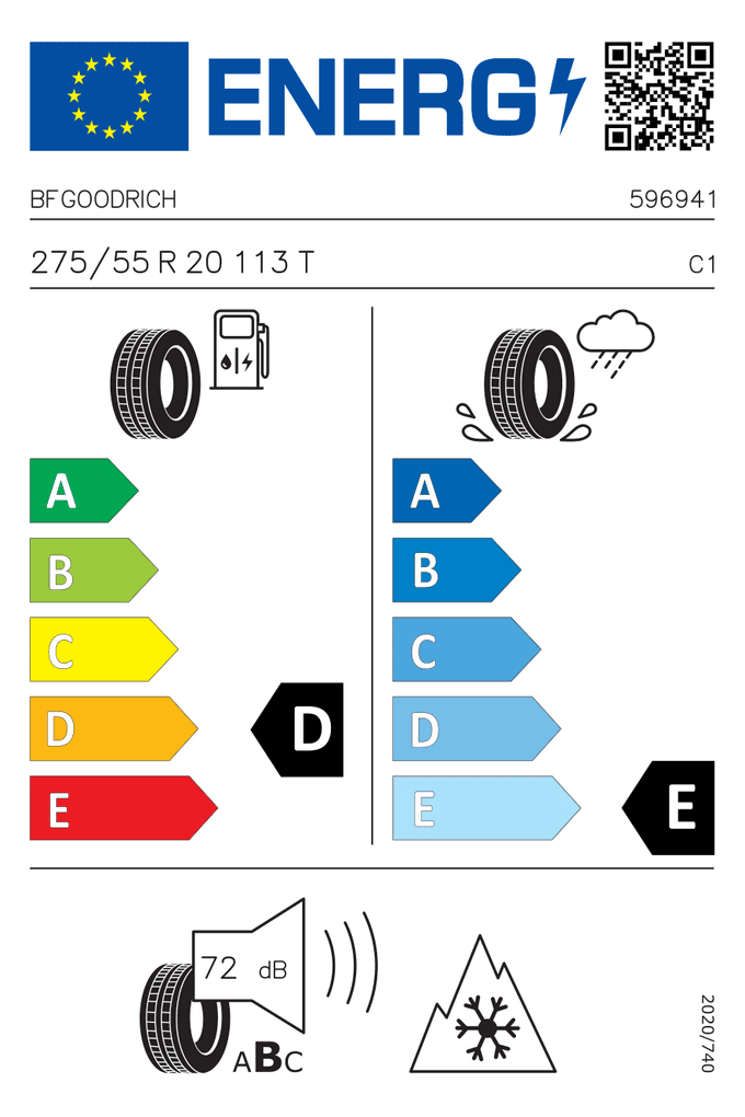 EU-Reifenlabel