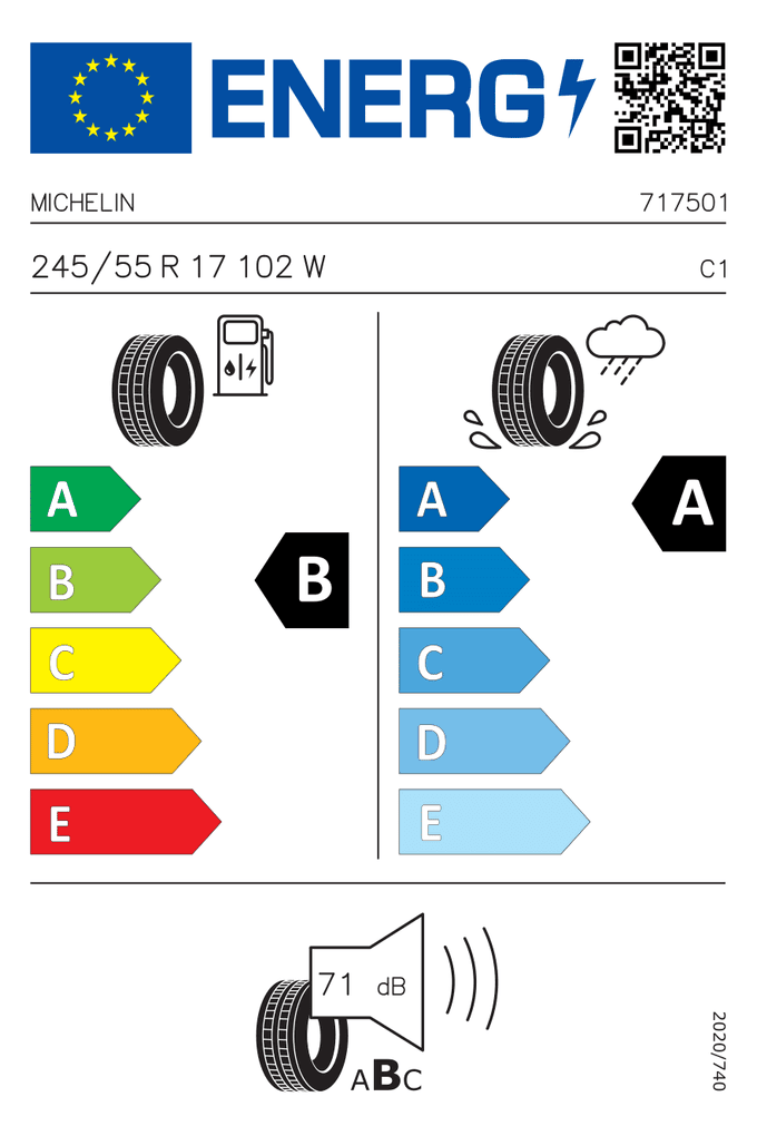 EU-Reifenlabel