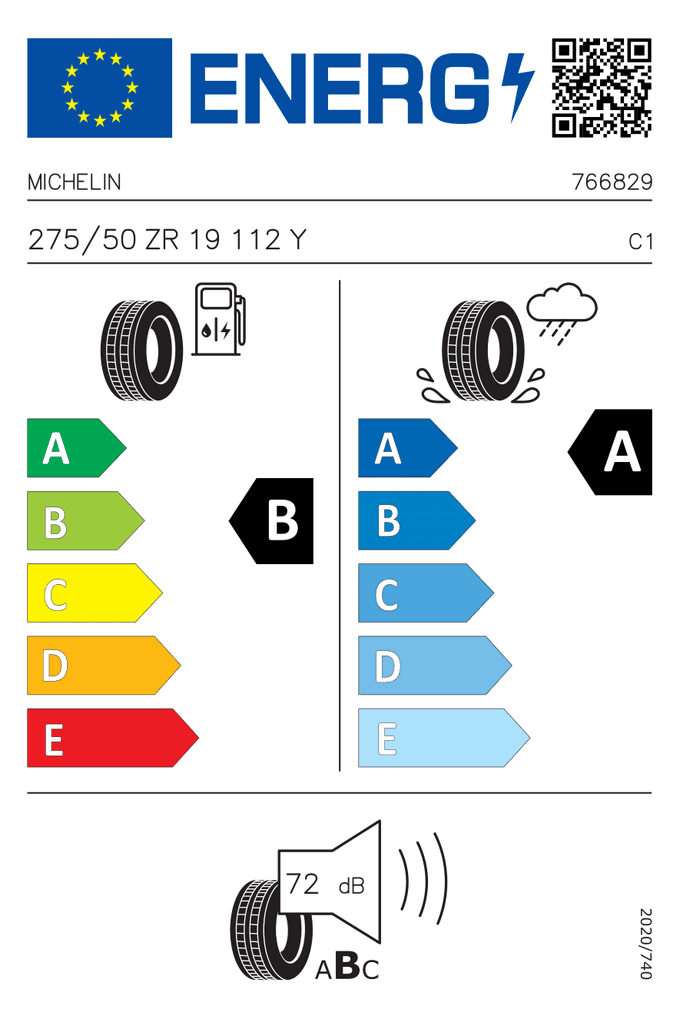 EU-Reifenlabel