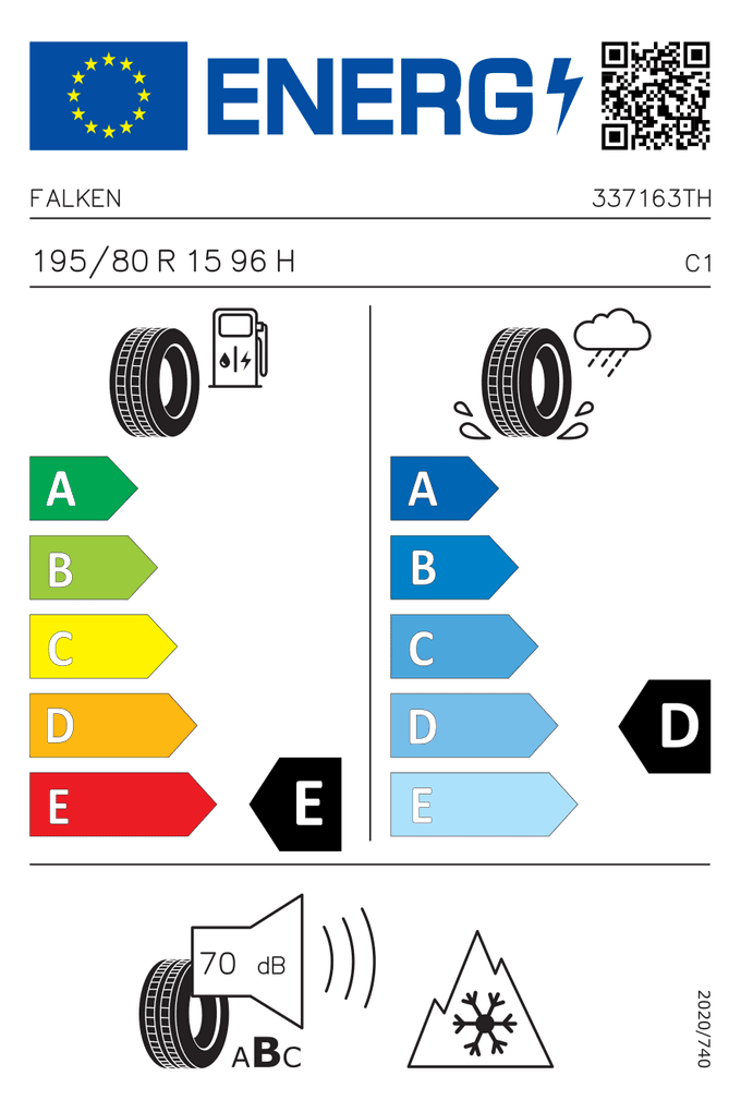 EU-Reifenlabel
