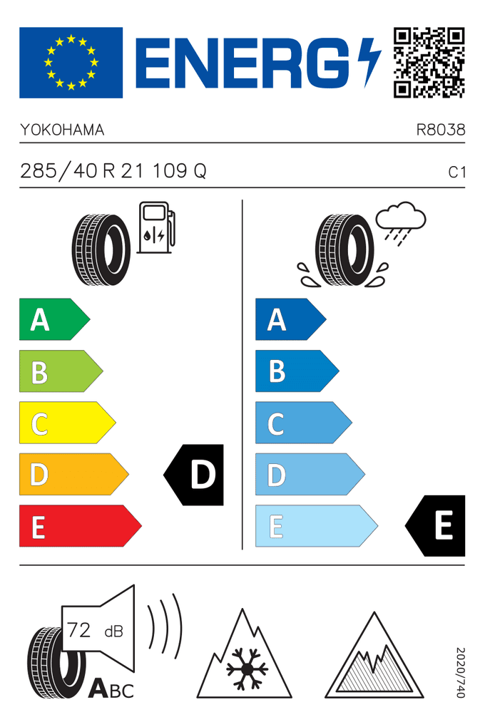 EU-Reifenlabel