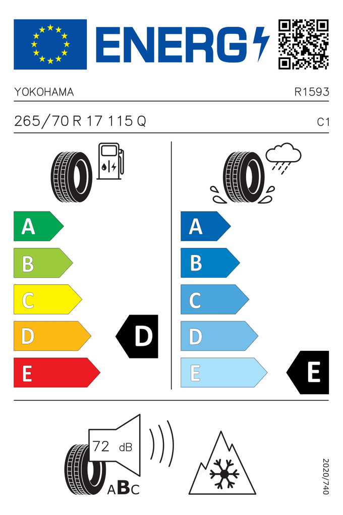 EU-Reifenlabel
