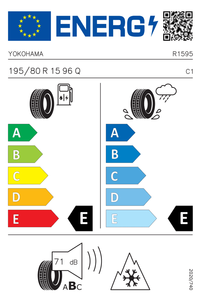EU-Reifenlabel