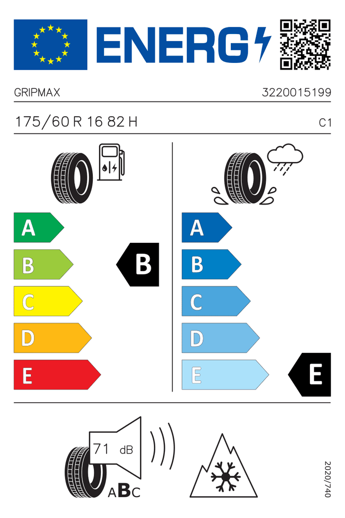 EU-Reifenlabel