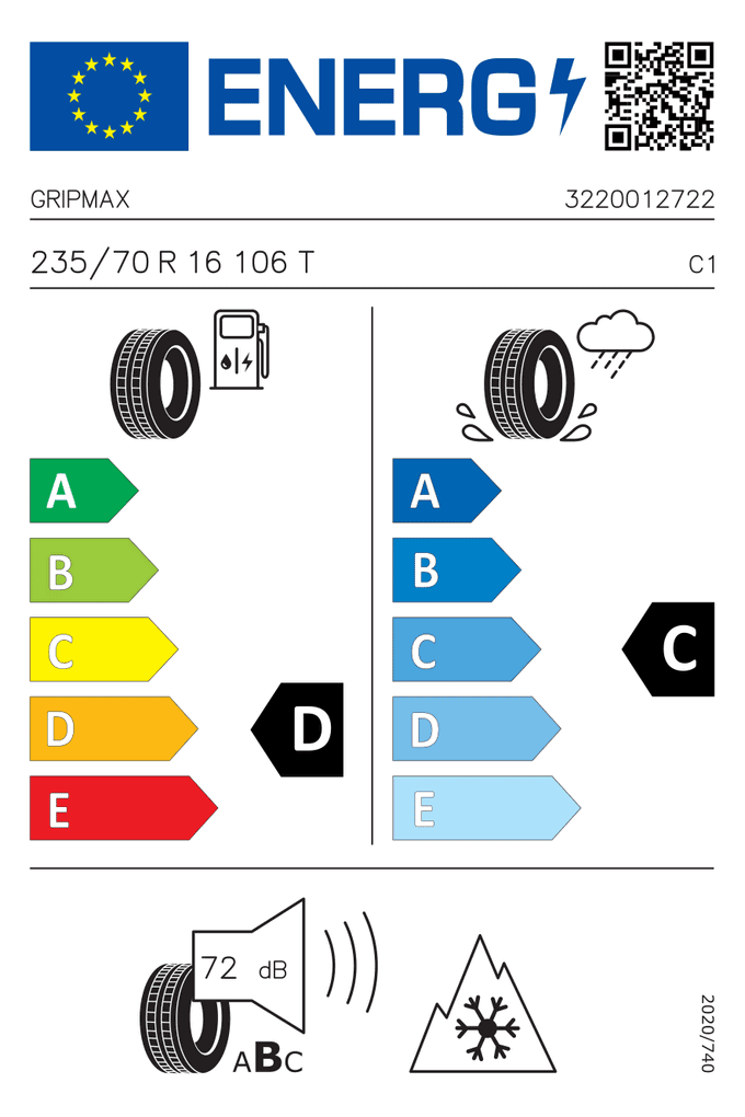 EU-Reifenlabel