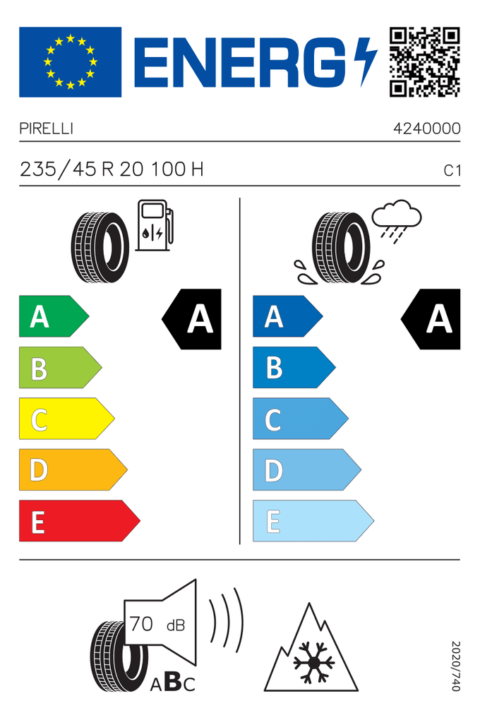EU-Reifenlabel