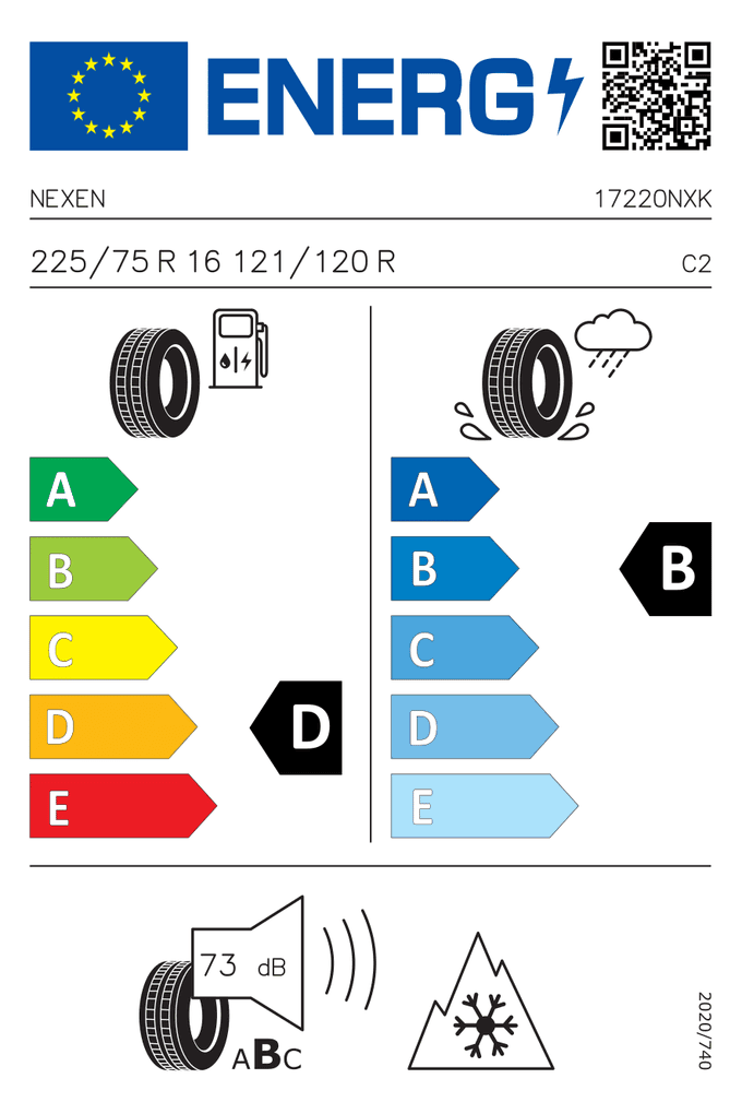 EU-Reifenlabel