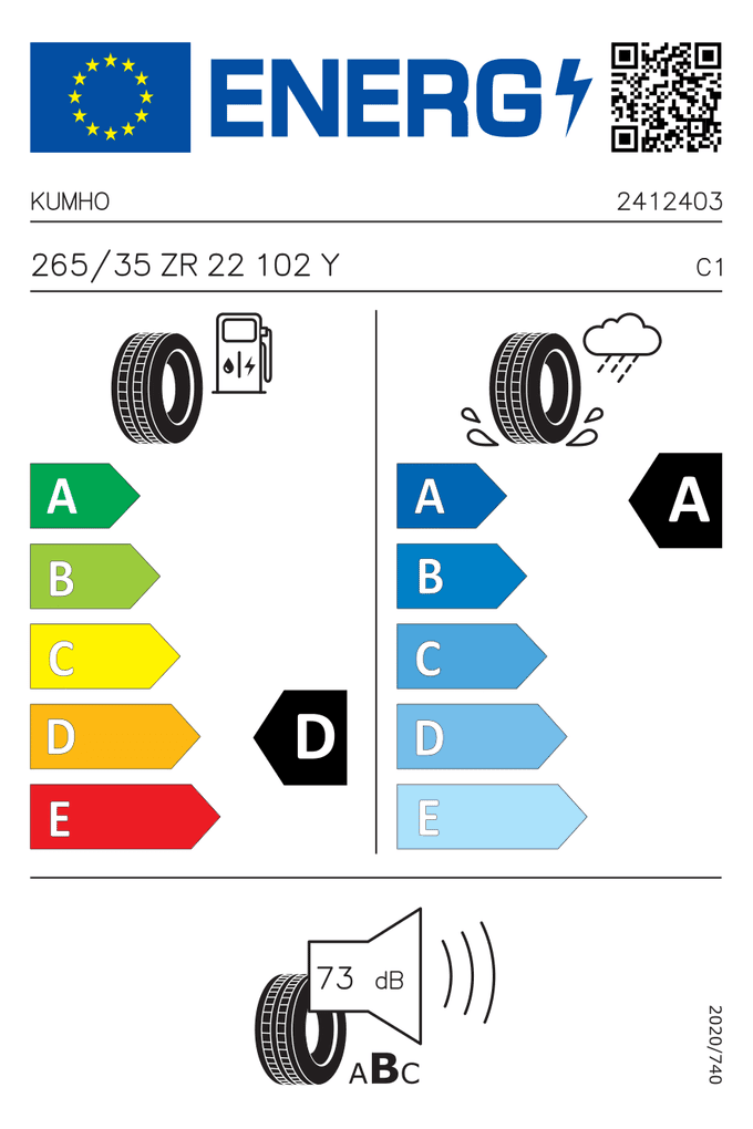 EU-Reifenlabel