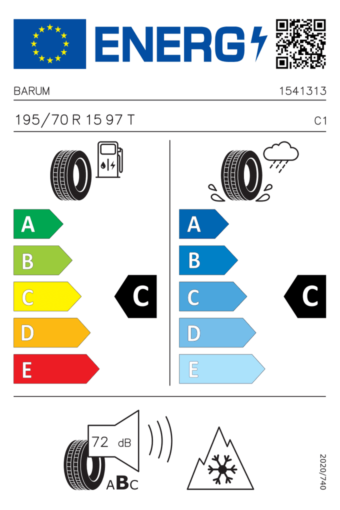 EU-Reifenlabel