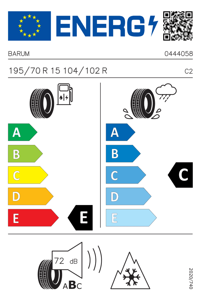 EU-Reifenlabel