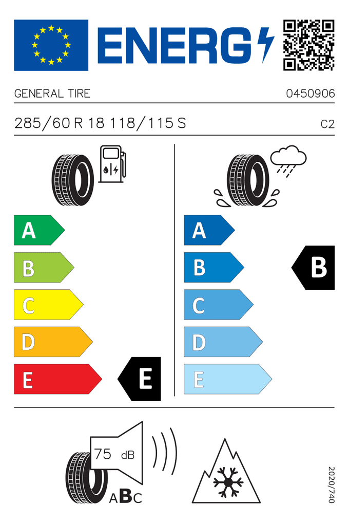 EU-Reifenlabel