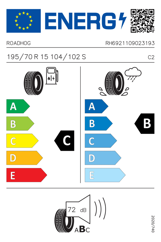 EU-Reifenlabel