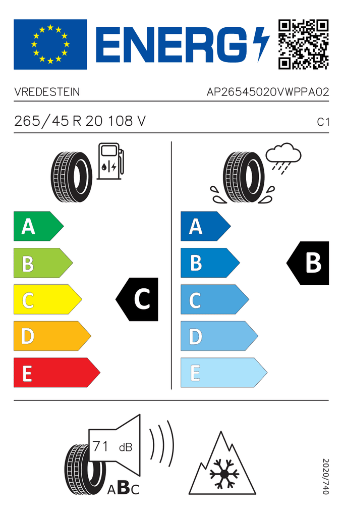 EU-Reifenlabel