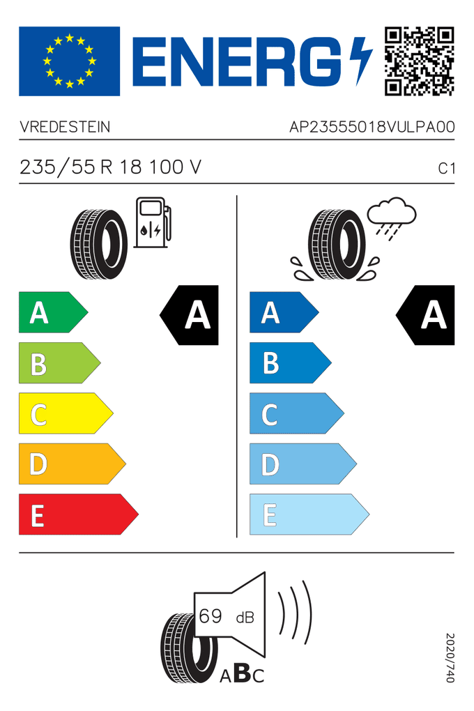 EU-Reifenlabel
