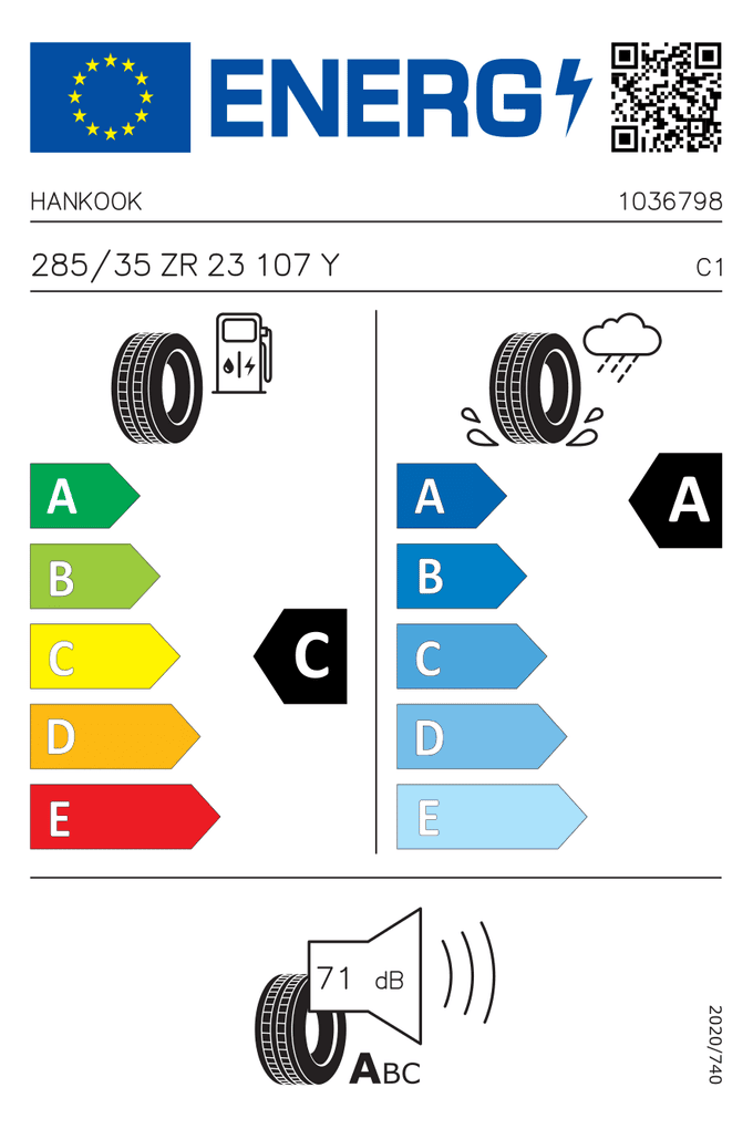 EU-Reifenlabel